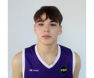 Ilya Abramov basketball player - PG