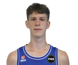 Ilya Kityukha basketball player photo 4