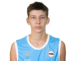 Ilya Kozyrkov basketball player photo 2