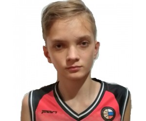 Ilya Pyatkin basketball player - F