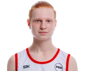Ilya Savinkov basketball player photo 2
