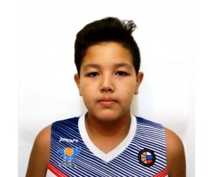 Ilyas Kogakhmetov basketball player - F