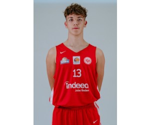 Ivan Crnjac basketball player photo 2