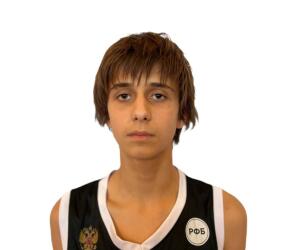 Ivan Dubitckiy basketball player - SG