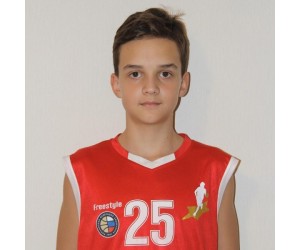Ivan Nizovcev basketball player - PG