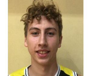 Jan Czyzewski basketball player
