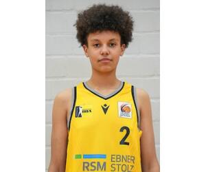 Jan Fritzsche basketball player - G/F