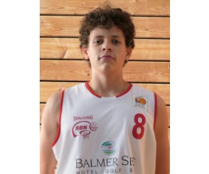 Jannis Bangoura basketball player