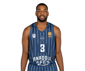 Jordan Loyd basketball player photo 4