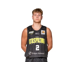 Jorke Aav basketball player photo 2