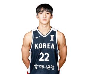 Jun Seok Yeo basketball player - F