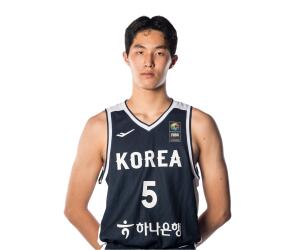 Junpyo Kim basketball player