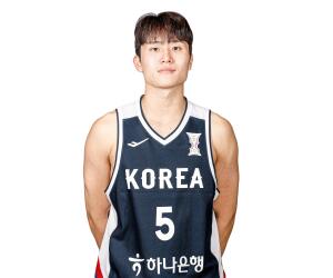 Junseok Yang basketball player - G