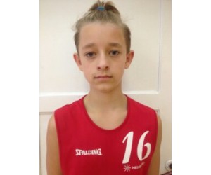 Kamil Borowski basketball player - SG/SF