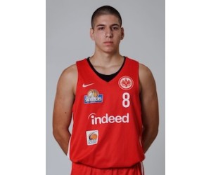 Kapetanakis Konstantinos basketball player