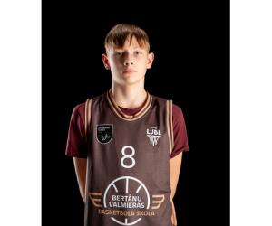 Karlis Reinfelds basketball player