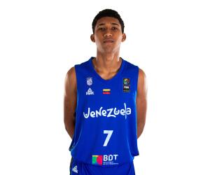 Kevin Gutierrez basketball player photo 1