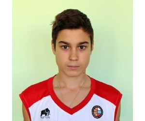 Kiril Ivanov basketball player - SG/G