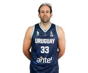 Kiril Wachsmann basketball player - F