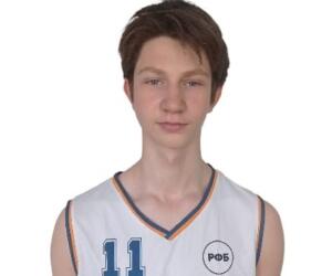 Kirill Belov basketball player