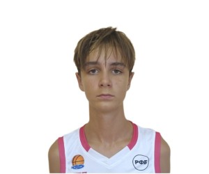 Kirill Gorshkov basketball player