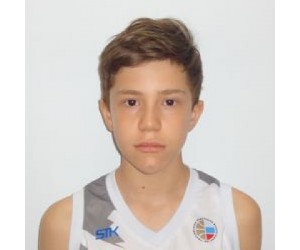 Kirill Kokh basketball player photo 2
