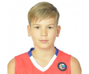 Kirill Laptev basketball player
