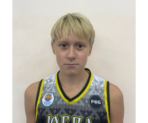Kirill Perepelitca basketball player