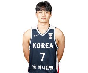 Kisang Yu basketball player