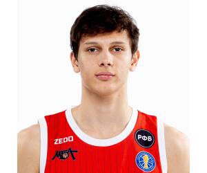 Klim Adaykin basketball player photo 5