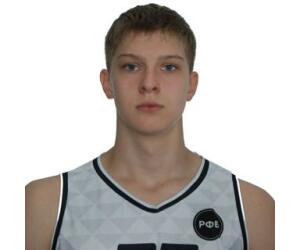Konstantin Kiryukhin basketball player - F