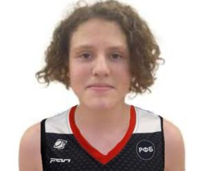 Konstantin Vasyuta basketball player