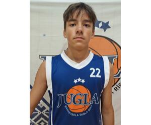 Kristers Beikmanis basketball player