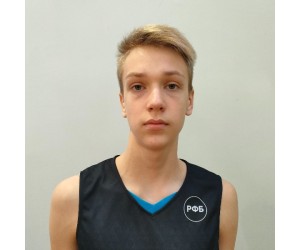 Lev Konyagin basketball player