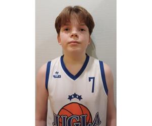 Linards Kadakovskis basketball player