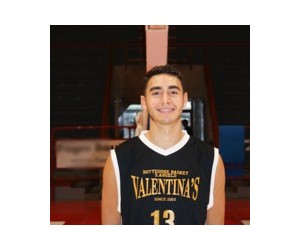 Lorenzo Maspero basketball player - PG