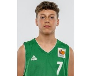 Luca Kappel basketball player