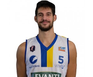 Luca Sgro basketball player - SG/SF
