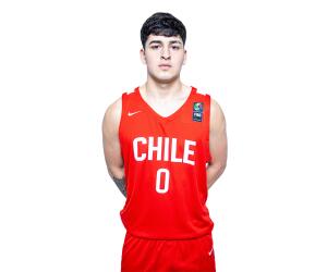 Luis Musrri basketball player - PG