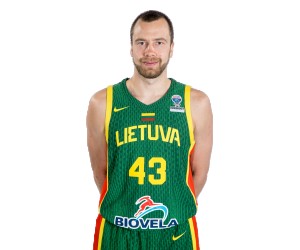Lukas Lekavicius basketball player photo 3