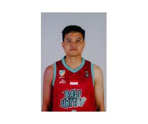 Lutfi Alfian Eka Koswara basketball player - SG