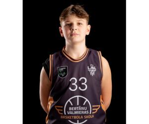 Maikls Marcis Devenis basketball player - F