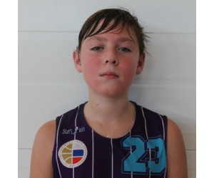 Maksim Kalugin basketball player - G