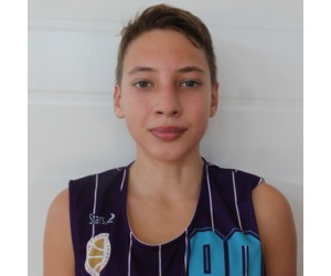 Maksim Mihajlov basketball player - F