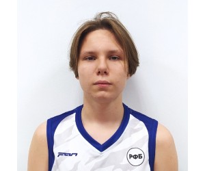 Marat Malafiev basketball player