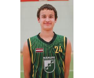Marcis Kairiss basketball player - F