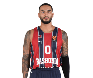 Markus Howard basketball player - PG