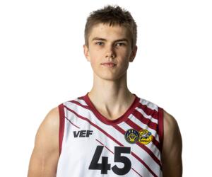 Markuss Graudins basketball player - G