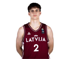 Markuss Sipko basketball player photo 2