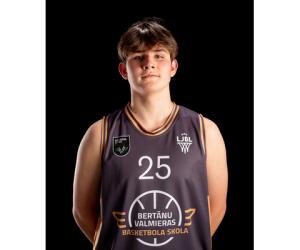 Matiss Brants basketball player